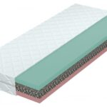 CAPPA Ella szendvicsmatrac, 21 cm, H3/H4 keménység, 140×200 cm